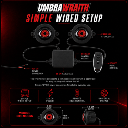 Demon Eye LED HeadLights