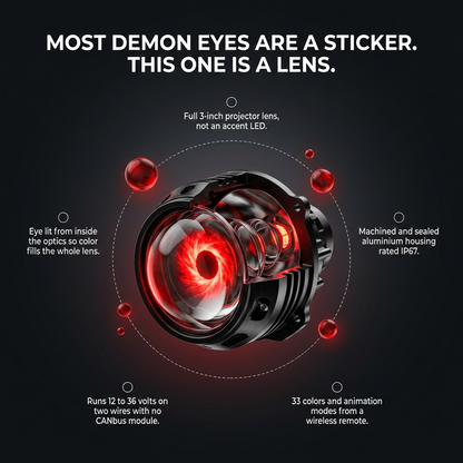 Demon Eye LED HeadLights